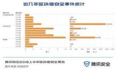 如何免费下载和安装b特派安卓版软件：用户指南