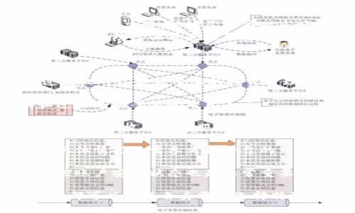 特派交易授权指南：轻松开启您的交易之旅

特派交易, 授权, 交易策略, 账户安全, 投资理财/guanjianci

特派交易的定义与优势
特派交易，顾名思义，是指在特定情况下，用户可以授权他人代为操作其交易账户的一种方式。这种方式通常适用于那些可能没有足够时间或专业知识进行交易的人。凭借特派交易，用户可以将其交易决策权交给更有经验的代理人或团队，以期望获得更好的投资回报。
特派交易的主要优势在于，用户能够借助专业人士的知识和经验，获取市场的深入分析和有效的交易策略。此外，这种方式还能节省时间，使得用户可以更专注于其他事务，而不必时时关注市场动态。

如何进行特派交易授权
进行特派交易授权的步骤并不复杂，用户只需遵循几个必要的步骤即可。首先，用户需要选择一个可信赖的交易平台，并在该平台上注册一个账户。接下来，用户需了解平台的特派交易功能，并查看相关的授权流程。
一旦用户熟悉了平台的操作流程，就可以选择自己信任的代理人或团队进行授权。在授权之前，用户需与代理人沟通，明确交易策略、风险评估等相关事项。然后，按照平台的指导，填写授权申请，通常需要提供代理人的身份信息和接收授权的相关证据。
以某些平台为例，用户可能需要进行电子签名以确认授权。完成这些步骤后，用户的授权就会生效，代理人便可以开始代为进行交易操作。

特派交易的风险与注意事项
虽然特派交易为用户提供了便利，但不可避免地也存在一些风险。其中最主要的风险在于，用户需要完全信任代为操作的代理人。如果代理人没有良好的交易记录，或者在操作过程中采取不当策略，用户的资金可能会面临巨大损失。
因此，用户在选择代理人时，必须仔细考察其背景和专业能力。此外，了解代理人将使用的交易策略和风控措施也是非常重要的。用户应确保代理人在交易过程中会采取安全、稳妥的操作方法，以保护用户的资金安全。
此外，由于特派交易需要提供账户的访问权限，因此用户在授权时必须慎重考虑，避免因为信任问题而造成信息泄露或资金损失。为了降低风险，用户也可以考虑设定交易额度，以控制每一次交易的金额，减少潜在的损失。

特派交易授权后如何进行监管
一旦完成特派交易的授权，用户并非就完全可以放手不管，而是需要定期对代理人的交易行为进行监督。用户应保持与代理人的良好沟通，定期询问交易情况，了解当前市场形势及其所采取的交易策略。
很多平台都提供了交易记录查询的功能，用户可以通过这些平台随时查看代理人的交易记录，分析其操作的成功率及收益情况。同时，用户也可以设定警报功能，当有异常交易时及时接收到通知，以便做出相应的调整。
除了监控交易，用户还滞必要的调研和学习，了解市场的变化及相关的交易知识。这不仅有助于用户对代理人情况的判断，还能提高用户的交易能力，以便在需要的时候能够进行干预或重新选择合适的代理人。

特派交易与自主交易的对比
特派交易与自主交易各有其优缺点，用户在选择时应根据自身情况进行合理判断。在自主交易中，用户可以完全控制每一个交易决策，能够灵活应对市场变化，调整交易策略。但这也要求用户具备一定的市场分析能力和相应的交易知识，否则可能面临亏损风险。
相比之下，特派交易则将决策权委托给其他专业人士，能够使用户享受到专业服务。不过，这样的做法也意味着用户需要承担代理人决策失误带来的风险。在决定选择何种交易方式时，用户需要评估自身的交易能力、时间安排以及对市场的了解程度，以便做出合理的选择。

特派交易的常见问题
1. 什么是特派交易授权？
特派交易授权是指用户将自己的交易账户部分或全部控制权交给代理人，代理人根据市场情况进行交易操作。用户通过授权可以获得专业的投资管理，并节省自己关注市场的时间。
2. 如何选择合适的代理人进行特派交易？
选择合适的代理人时，需要查看代理人的交易记录及经验背景，了解其交易策略、风险管理能力。建议选择有良好口碑和过往成功案例的专业人士。
3. 特派交易的费用如何计算？
特派交易的费用通常由代理人收取，具体收费标准会因不同的代理人和交易平台而有所不同，有些可能按盈利提成，有些则可能收取固定服务费用，用户在授权前应提前明确费用情况。
4. 授权后能随时取消吗？
大部分平台允许用户在任何时候取消特派交易授权。用户只需向平台提交取消申请，并遵循平台的操作提示即可。不过，具体情况还需参考各平台的相关规则。
5. 如何确保我的交易账户安全？
为了确保交易账户的安全，用户在授权时应谨慎选择信任的代理人，并考虑设定交易额度。此外，定期检查交易记录和监控账户安全状态也是非常重要的。
6. 特派交易适合哪些投资者？
特派交易适合那些缺乏时间和专业知识，或希望通过专业人士来管理投资的个人投资者。无论是散户还是大型投资机构，都可以根据自身需求选择特派交易方式以投资组合。