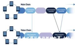 biasoti如何通过比特派进行理财投资：全面指南