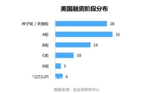 深入解析BitKeep：全方位教程与实用技巧