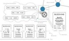 BitPie钱包维护时间及用户常见问题解答
