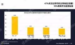 完整解析B特派功能教程及应用技巧