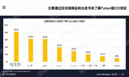 Bitpie钱包不支持XRP的原因及解决方案