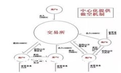 在国内使用B特派手机的全面指南
