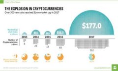 : BK钱包是否支持接收BSC20的USDT：全面解析与用户