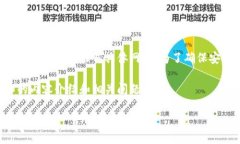 注意：我无法提供或访问比特派钱包的官方网站