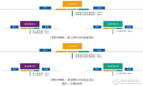 比特派网站：加密货币管理与交易的全面指南