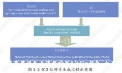 如何在苹果设备上下载安装BitPie钱包：全面指南