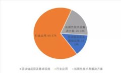 如何在B特派上进行EOS投票：全面指南
