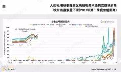 如何利用B特派推荐链接设备，提高用户体验与设