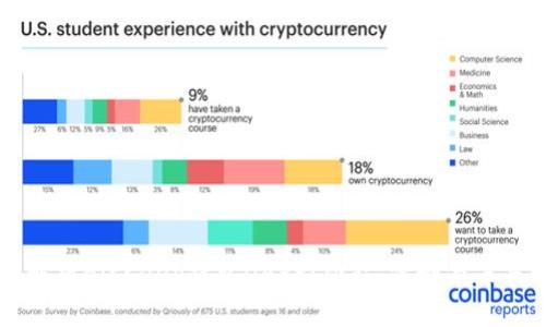 深入解析BitKeep钱包DAPP：功能、优势与未来展望