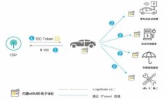 如何在苹果6上成功下载BK钱包：详细指南