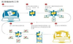 如何选择B特派里转账的矿工费：详细指南与常见