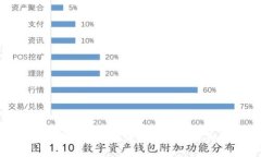 关于B特派服务器维护时间的详细解析