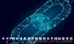今日B特派币最新价格解析及市场趋势分析