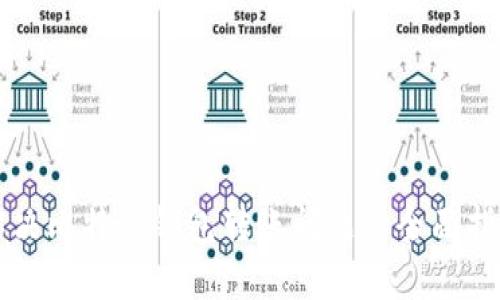 解决比特派钱包转账问题的全面指南
