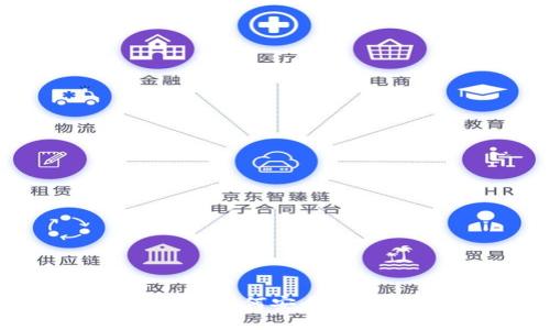 比特派钱包使用指南：如何安全高效管理您的加密资产