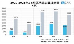 比特派如何实现支付宝转换的详细指南