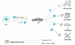 特派是一家总部位于中国的公司。该公司专注于