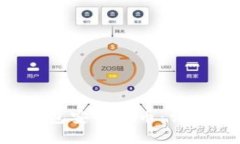 如何使用B特派钱包安全提币：详细指南与最佳实