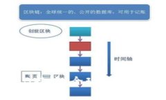 深入了解B特派：全球新兴币种的未来