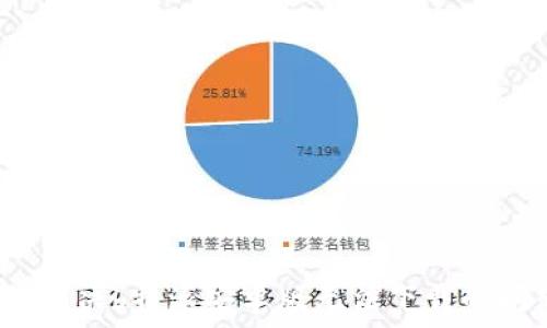   
如何解决b特派安卓版无法下载的问题？