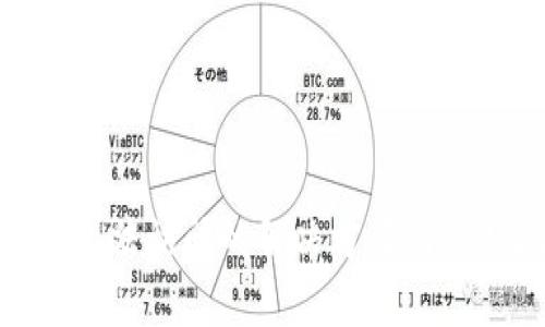 Bitpie钱包无法访问的解决方案与常见问题解答