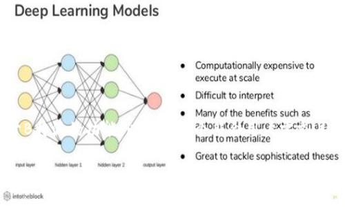 为了帮助您更好地理解和运用关于B特派的功能，以下是一个符合用户需求且、相关关键词以及详细内容的结构。

B特派能否提币？全面分析与解答