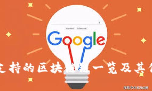 比特派支持的区块链链一览及其优势分析