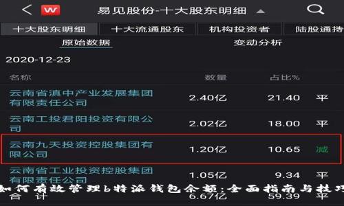 如何有效管理b特派钱包余额：全面指南与技巧