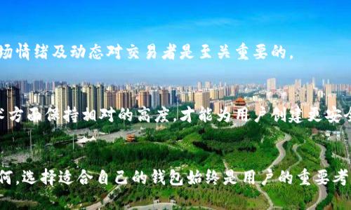   比特派钱包是否需要清退？全面解析及实用指南 / 

 guanjianci 比特派钱包, 数字钱包, 加密货币, 钱包安全, 清退步骤 /guanjianci 

引言
随着加密货币的普及和发展，各类数字钱包层出不穷。其中，比特派钱包作为一款较为知名的数字钱包，受到了许多用户的青睐。然而，近期有关于比特派钱包是否需要清退的讨论引起了大家的关注。清退通常意味着钱包或平台关闭，用户需要提现或转移资产，这对于持有数字资产的用户来讲是一件非常重要的事情。因此，了解比特派钱包的安全性、用户体验以及清退的必要性等，将有助于用户做出明智的决策。

比特派钱包的基本功能
比特派钱包是一款为用户提供加密货币存储和交易服务的钱包应用，其基本功能包括：
ul
    listrong多币种支持：/strong比特派钱包支持多种主流的加密货币，包括比特币、以太坊等，为用户提供了极大的便利。/li
    listrong安全性：/strong比特派钱包采用了多重加密和冷存储等技术，保障用户资产的安全。/li
    listrong用户友好的界面：/strong其界面设计，用户可以轻松进行交易和资产管理。/li
    listrong社区支持：/strong比特派钱包拥有活跃的用户社区，用户可以在这里获得帮助和教程。/li
/ul

何为清退？
清退通常是指某个钱包或平台因各种原因关闭其服务，用户需要在规定的时间内将其资产提取或者转移。清退的原因可能包括监管要求、客户流失、技术问题等。一旦清退开始，最后的提现时间一般会被限制，这就要求用户要及时采取行动。

比特派钱包是否清退的原因分析
关于比特派钱包是否需要清退，我们需要考虑多个因素：
ul
    listrong监管政策：/strong不同国家对加密货币的监管政策存在差异，如果像中国这样的国家出台严格的监管规定，可能会影响到比特派钱包的运营。/li
    listrong市场环境：/strong加密货币市场风云变幻，涉及到的风险和机会不断变化。如果市场表现不好，可能会影响用户使用该钱包的热情。/li
    listrong技术问题：/strong如果比特派钱包出现重大技术漏洞，用户资产存在风险，钱包可能需要进行关闭和清退以保护用户利益。/li
/ul

用户如何判断比特派钱包的安全性？
用户在使用比特派钱包时，安全是首要考虑的因素。以下是一些评估比特派钱包安全性的关键指标：
ul
    listrong多重认证：/strong比特派钱包是否支持双重认证等安全功能，能够大幅提高账户安全性。/li
    listrong用户反馈：/strong从用户评价和社区讨论中可以获得对比特派钱包的第一手印象，了解其安全性及稳定性。/li
    listrong技术更新：/strong定期更新软件版本并修复漏洞的钱包，更具备安全保障。/li
/ul

比特派钱包清退时的用户应对策略
如果比特派钱包真的进入清退阶段，用户应如何应对？首先要确认政策信息，然后可以采取以下步骤：
ol
    listrong尽早提现：/strong在知道钱包要清退的信息后，用户应尽快将资产提取到其他可用的数字钱包或交易所。/li
    listrong查看钱包公告：/strong比特派钱包的官方网站或社交媒体可能会发布通知，用户应及时关注。/li
    listrong咨询客服：/strong如有疑问，可以及时联系钱包的客服人员获取最新信息。/li
    listrong资产分散：/strong为避免集中风险，建议不将所有资产放在同一个钱包，分散存储可以更好保护资产。/li
/ol

比特派钱包的替代选择
如果比特派钱包确实是不可靠的选择，用户可以考虑一些其他的数字钱包，以下是几个备受推荐的替代品：
ul
    listrong币安钱包：/strong币安提供的数字货币钱包，支持多种加密资产。/li
    listrongMetaMask：/strong主要用于以太坊及其代币的存储和交易，用户体验良好。/li
    listrongTrust Wallet：/strong三大交易所中提供的去中心化钱包选项，安全性高且操作便捷。/li
/ul

总结
比特派钱包是否需要清退是一个导向性问题，用户在使用数字钱包时，要时刻关注市场动态和钱包的更新信息。如果钱包持续获得技术支持并没有遭遇重大安全问题，清退的可能性较低。在这个不断变化的市场中，保持警惕、做好资产分散，将是用户应对风险的最佳方式。

常见问题解答

问题1：如何检查比特派钱包有没有清退的公告？
用户可以通过比特派钱包的官方网站、社交媒体、加密社区等渠道来确认钱包是否发布了清退公告。很多时候，官方会通过电子邮件或APP推送形式告知用户清退事宜。定期检查这些平台，可以帮助用户及时获取最新信息。

问题2：比特派钱包的安全性到底如何？
比特派钱包的安全性由多个因素决定，例如其安全机制、用户反馈和技术支持等。安全机制方面，如果支持多重身份认证和冷存储将显著提高安全性。用户反馈可以通过在线评论和社交媒体找到，从中判断其稳定性和安全性。而技术支持则体现在是否及时更新和修复漏洞。

问题3：如果比特派钱包清退，我该如何保护我的资产？
如果清退真的发生，第一时间提现到其他钱包是最有效的方式。用户可以同时查阅官方公告，了解撤回期限。本质上，及时有效的沟通是保护用户资产的重要手段。同时，用户需在日常使用中做好资产的分散，使得在任何时候都可以保持一定的流动性。

问题4：数字钱包的清退对加密资产交易的影响是什么？
清退可能会造成大量用户在短时间内抛售其资产，进而对整个市场造成压力，导致价格波动。相反，若相关钱包的清退不是市场普遍现象，则对其他钱包和交易所并无太大影响。了解市场情绪及动态对交易者是至关重要的。

问题5：比特派钱包在技术方面是否可靠？
比特派钱包的技术背景、软件更新及安全审计等方面都表现出良好的可靠性。用户可以通过各种渠道了解其技术团队的背景、项目进展和更新记录，以评估其是否值得信赖。只有在技术方面保持相对的高度，才能为用户创建更安全的交易环境。

问题6：比特派钱包与其他数字钱包相比的优势是什么？
比特派钱包拥有多种加密货币资产的支持，同时用户体验较为友好，加上市场上知名社区的支持是其较大优势。若从技术和安全角度考虑，必须进行详细比较，找出各自的优劣。无论如何，选择适合自己的钱包始终是用户的重要考量因素。