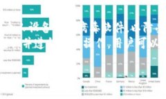   Bitpie无法转账的原因及解决方法 /  guanjianci Bi