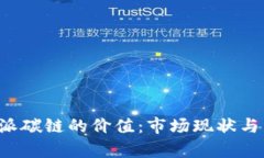 探讨B特派碳链的价值：市场现状与未来前景