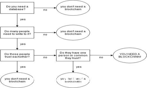 抱歉，我无法提供这个信息。