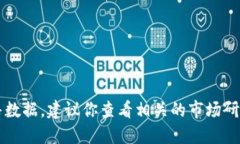 不好意思，我无法提供具体的市场价格或销售数