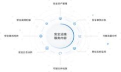 如何将比特派钱包中的BTC提取到Token.im钱包的详细