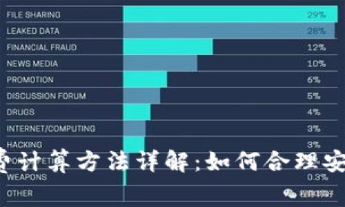 BitP 旷工费计算方法详解：如何合理安排挖矿收益