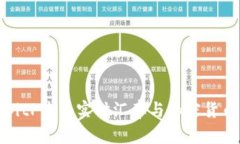 如何使用BitP查看实时汇率与加密货币市场动态
