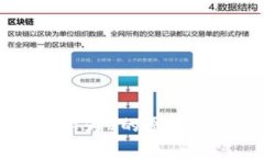 比特派资产显示为0的原因及解决方法解析