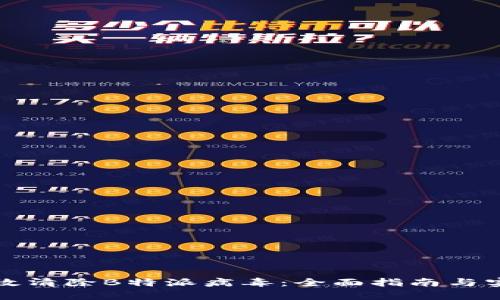 如何有效清除B特派病毒：全面指南与实用技巧