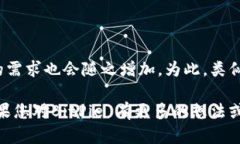   BitPie在线客服人工服务时间一览：助您解决数字