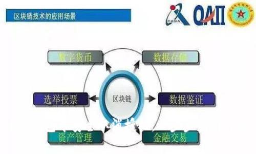 如何在Bitkeep钱包中安全取消授权：一步步指南与用户经验分享