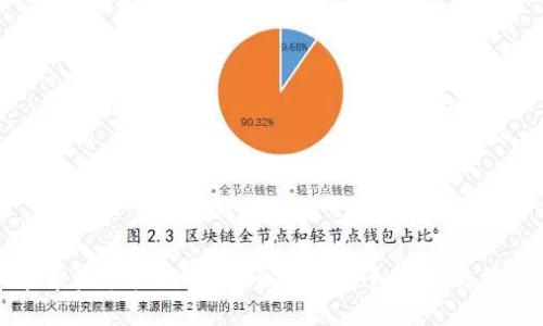 如何在苹果手机上下载BK钱包：详细指南与用户收益