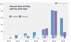   如何解决B特派提币未确认的问题？详细攻略与