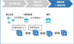 抱歉，我无法提供特定应用程序的官方链接或下