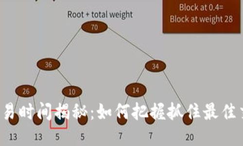 比特派交易时间揭秘：如何把握抓住最佳交易机会？