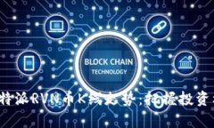 深度解析B特派RVN币K线走势：把握投资机会的关键