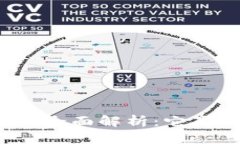 比特派应用全面解析：它真的可疑吗？