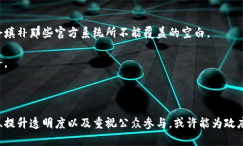 关于B特派政府的控制是否可行

政府控制, B特派, 政策限制, 国家安全, 国际关系/guanjianci

## 引言

在全球政治的复杂动态中，“B特派政府”这一概念引起了众多讨论与研究。许多人关注于一个关键问题：政府是否可以有效地控制B特派？本文将探讨政府在这方面的能力、面临的挑战和可能的解决方案。

## B特派的概念

在深入探讨政府控制的议题之前，有必要对B特派本身做一个介绍。B特派通常指的是一种非正式或半正式的政权结构，它可能在某些区域独立运作，或者在特定的政治环境中被允许存在。这些特派可能拥有相对的自主权，但其存在与政府的关系往往有些微妙。

比如，在某些国家，B特派可能是为了应对某一特定问题而设立的，如安全、经济、文化等。而且，B特派通常在各地区与不同的利益方进行互动，这使得其情势更加复杂。

## 政府控制的理论框架

政府控制的理论可以追溯到古代的政治哲学。在这一框架下，政治领导者需要有效管理资源、平衡各利益方之间的互动，以保持国家的稳定。然而，B特派的特殊性质使得这一控制不易。

自我调整与灵活性

B特派是一种灵活的组织，往往能够快速反应外部环境的变化。例如，在面对社会动荡或经济危机时，B特派可能会立即调整其策略，以吸引公众支持，甚至获取某种形式的合法性。因此，政府想要控制其行动和决策，将面临巨大的挑战。

技术与信息控制

在当今数字时代，信息和技术的控制成为政府管理并影响B特派的一个重要工具。通过媒体、社交平台以及大数据分析，政府可以在一定程度上塑造公众舆论，从而影响B特派的影响力。但是，技术也可能会反噬，B特派利用同样的工具与政府抗衡。

## 现实中的挑战

政府控制B特派的尝试往往遭遇多重挑战。例如，当局可能试图通过立法和政策手段限制B特派的活动，但这往往因为公众的反对声音而难以执行。让我们看一些真实案例。

案例研究一：国家安全中的B特派

在某些国家，B特派的形成是基于国家安全的需求。例如，在反恐斗争中，一些政府允许特派的存在，以便更有效地处理具体问题。在这种情况下，虽然政府对B特派有一定的控制权，但在实质上，这种控制往往伴随着风险，可能导致B特派日益壮大，甚至成为新的政治力量。

案例研究二：经济发展的影响

在一些经济发展较慢的地区，B特派可能会因当地政府的无能而崛起。例如，社区基础服务的缺乏促使一些企业或团体承担起此类责任。虽然政府可能想要通过干预来确保这些活动受到规制，但多数情况下，干预的效果并不佳，反而可能导致B特派获得更强的社区支持。

## 政策与治理的可能方向

建立合作关系

为了有效地管理B特派，政府有时可能需要放弃单方面的控制，而是采取合作的方式。例如，一些政府与地方B特派建立了合作协议，共享资源和信息，以实现双赢的局面。在这种情况下，B特派不仅能继续运作，政府也能从中获益，减少不必要的对抗。

透明度与公信力的提升

另外，提高政府的透明度和公信力也至关重要。公众信任政府，才能使政府对包括B特派在内的所有组织和团体产生更大的影响力。因此，政策制定时需要更多地考虑公众的声音，而不是简单的自上而下的决策模式。

## 个人观点与经验总结

从个人的角度来看，政府不应单纯依靠控制来对待B特派。相反，更加人性化和灵活的政策或许会更为有效。正如我在一次采访中提到的，B特派的存在并不一定全是坏事，它们有时能够为社会填补那些官方系统所不能覆盖的空白。

例如，当地社区的自我组织可以在紧急情况下提供救助服务，这对于许多脆弱群体来说是至关重要的。可见，B特派的存在与政府的管理需求并不必然矛盾，反而有可能在某种程度上实现互补。

## 结语

综上所述，控制B特派政府并不是一件简单的事情。虽然政府在理论上可以通过法律和政策进行治理，但现实中面临的挑战与复杂性往往意味着简单的控制措施难以奏效。通过建立合作关系、提升透明度以及重视公众参与，或许能为政府与B特派之间的关系找到一条新的出路。政府的最终目标应该是实现共同发展，而不是单纯的控制与限制。在此过程中，多方利益的平衡、灵活的政策设计和有效的沟通机制将发挥关键作用。