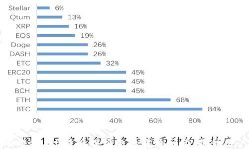 
如何有效利用B特派投诉电话解决问题，提升用户权益